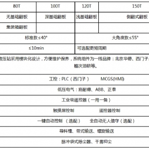 深基础款液压翻板